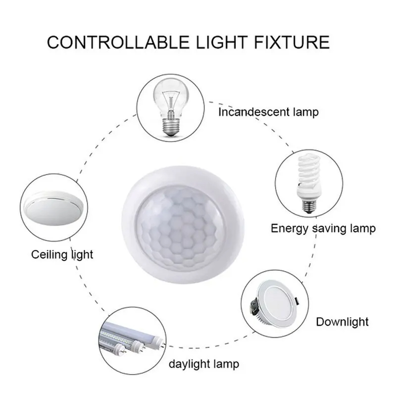 2 Stuks Smart Pir Sensor Detector Schakelaar 110V 220V Menselijk Lichaam Infrarood Bewegingssensor Indction Auto Aan Uit Licht Schakelaars