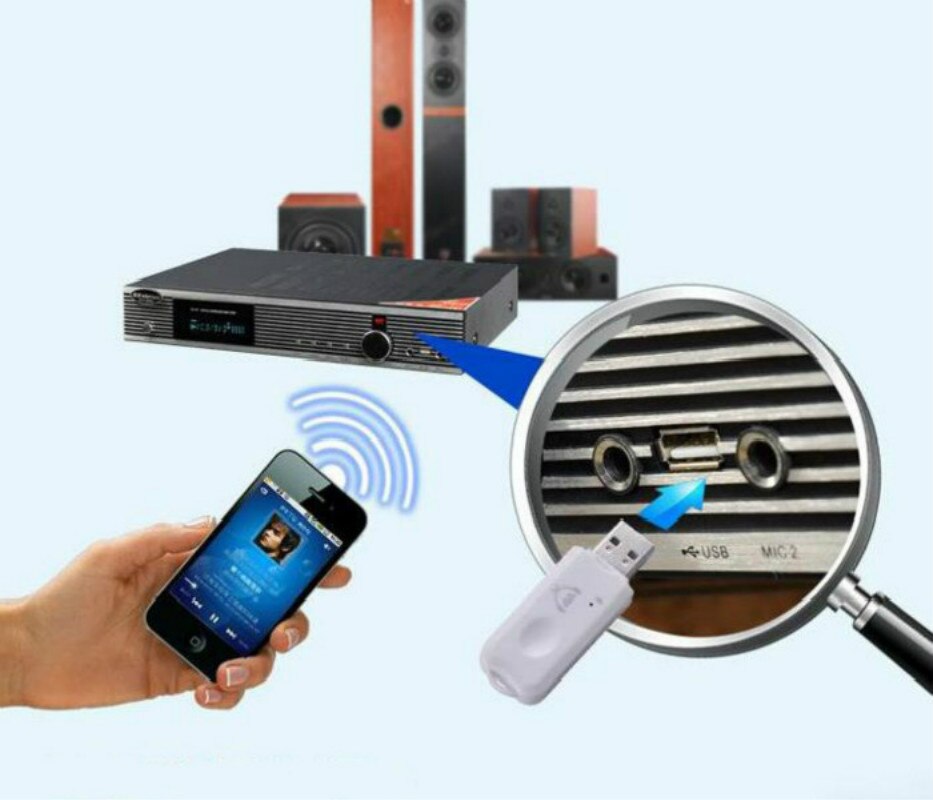 White Portable Car Kit Wireless Bluetooth 2.0 Adapter stereo Audio Receiver mini 10Mbps USB Bluetooth Adapter