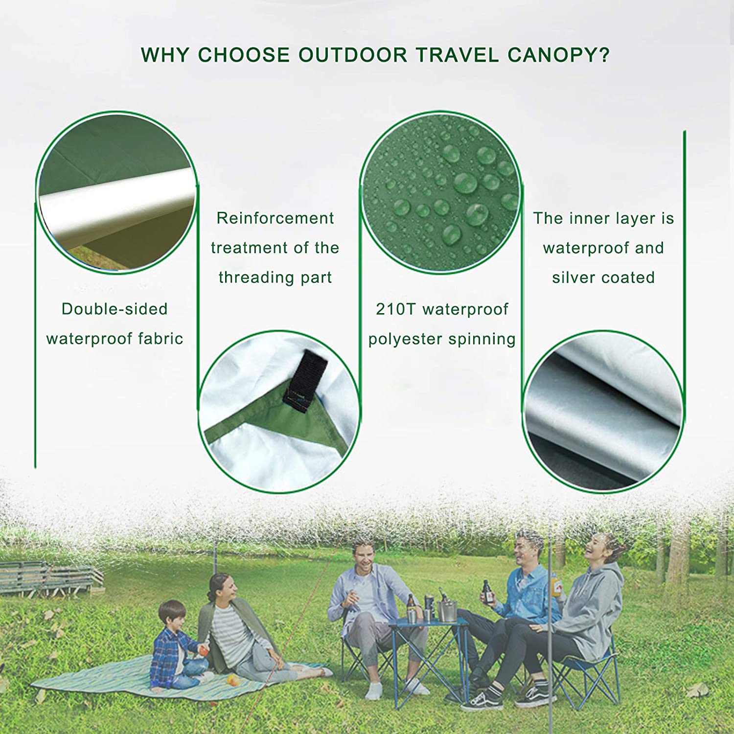 🚀 vandtæt camping presenning telt ultralet fodaftryk mutifunktionel bundtæppe picnic og strandmåtte med bæretaske