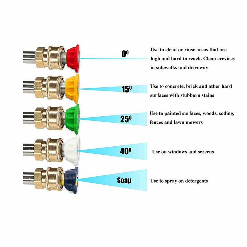 Gas/Gasoline High Pressure/Power Washer Wand/Lance & Nozzle 4000PSI Universal