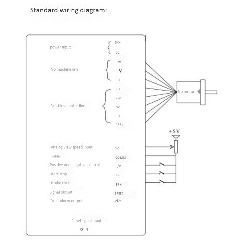24V 36V48V BLDC Motor Driver 300W 18V-50V DC Brushless DC Motor Driver Controller BLD-300B