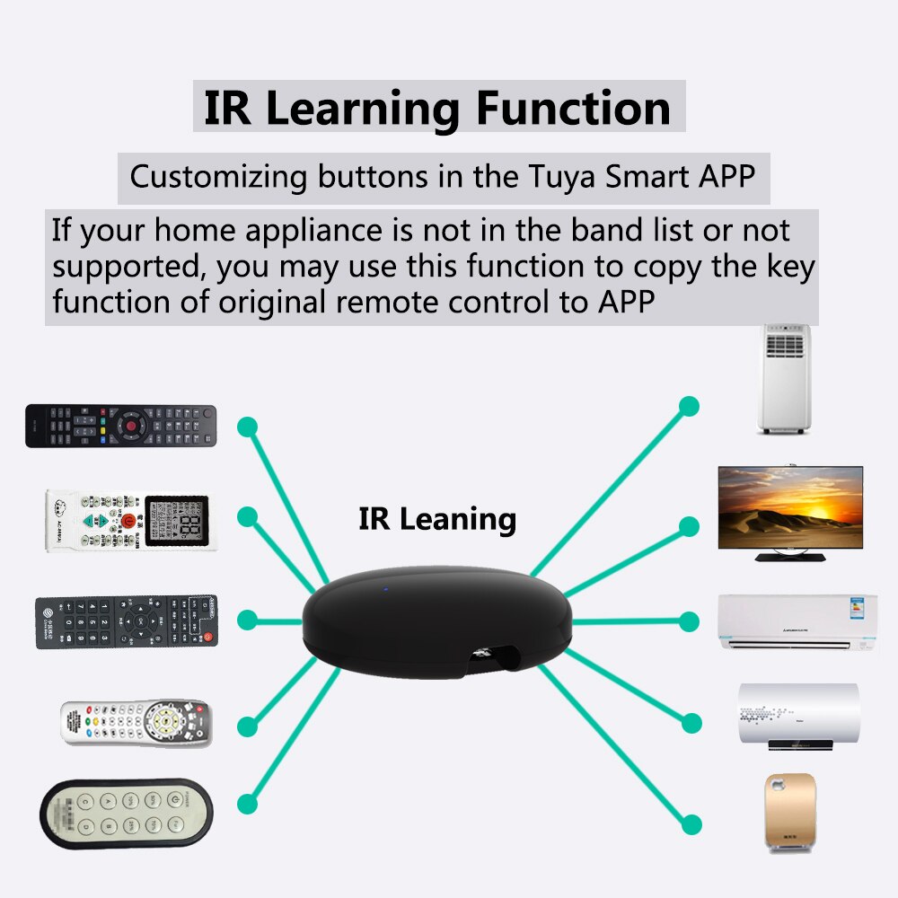 Tuya Wifi IR Remote Control Smart Home Universal Infrared Smart Control for TV Alexa Google Home Air Conditioner
