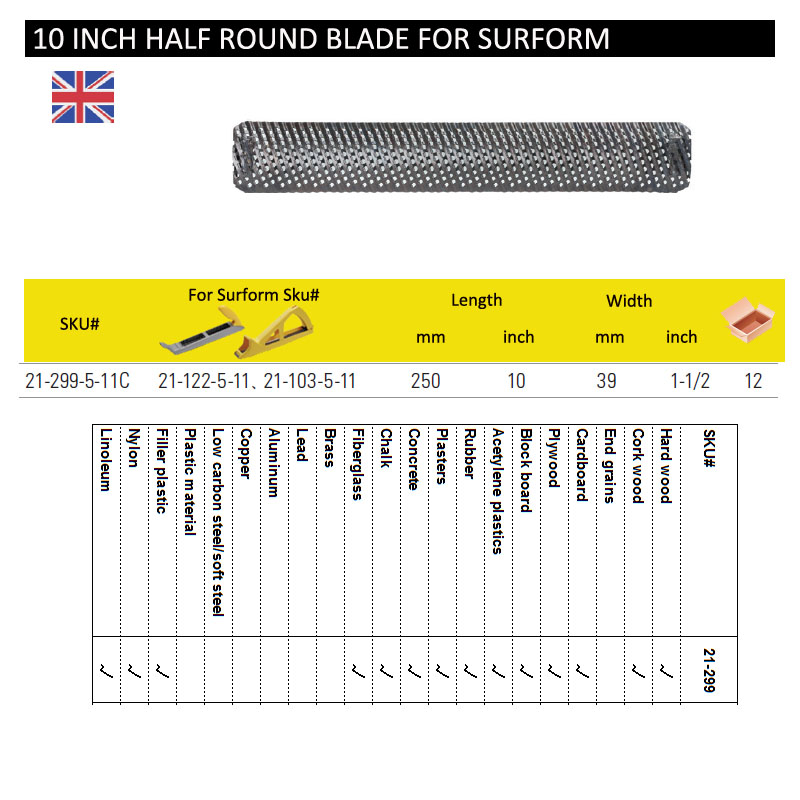 Stanley One Surform Messer Ersatz flach fein halbrund konvexe Klinge flache RASP Feile Entfernen Füllschaum 2-1/2" 5-1/2" 10": 70mm