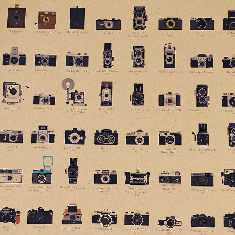 DLKKLB Camera Old Collection Contents Nostalgia Bar Kitchen Poster Decorative Painting 51.5x36cm Home Decoration Wall Sticker