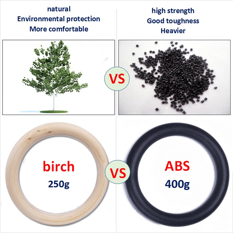 ABS abedul 32/28cm de madera ejercicio de gimnasio, adecuación física anillos Anillas Gimnasia gimnasio ejercicio Crossfit Pull Ups músculo Ups