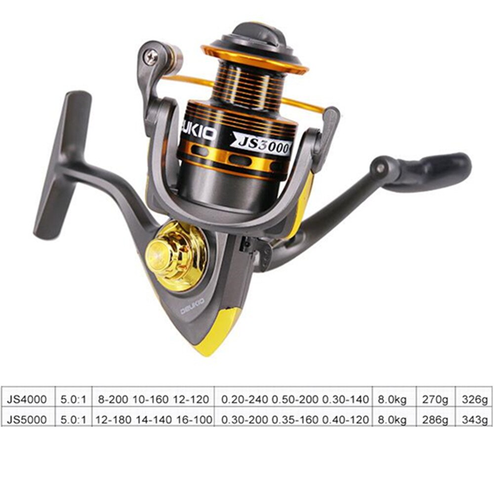 Fiskestang og snelle kombinasjoner karbonfiber teleskopfiskestang med snelle kombinasjon hav saltvann ferskvannssett fiskestangsett