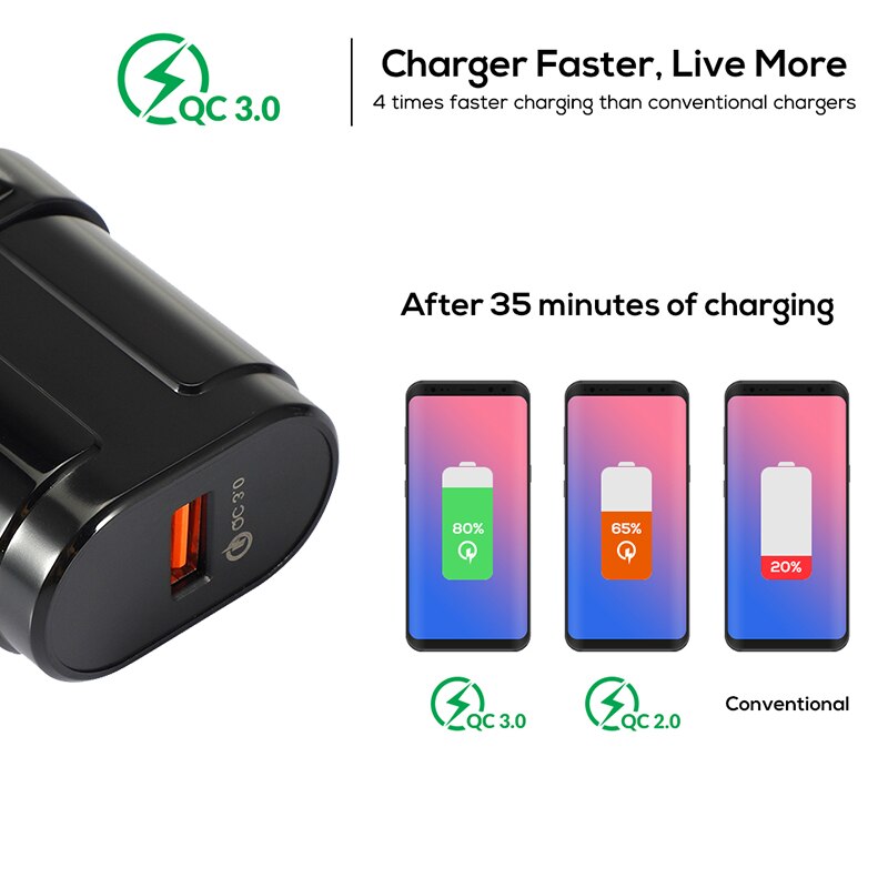 Quick Charge 3.0 Usb Charger Uk Plug Qc3.0 Snelle Oplader Voor Samsung S10 S9 Xiaomi Mi 9 Huawei