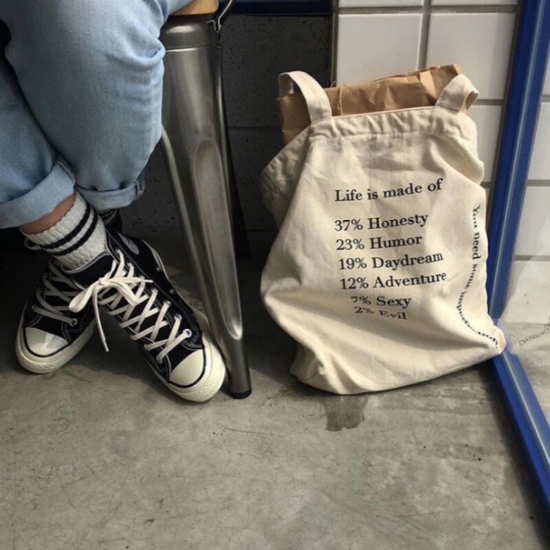 Women Canvas Tote Bag Reusable Cotton Cloth Letter Print Eco Shopping Bags Female Handbag Foldable Shopper Bag Large Capacity