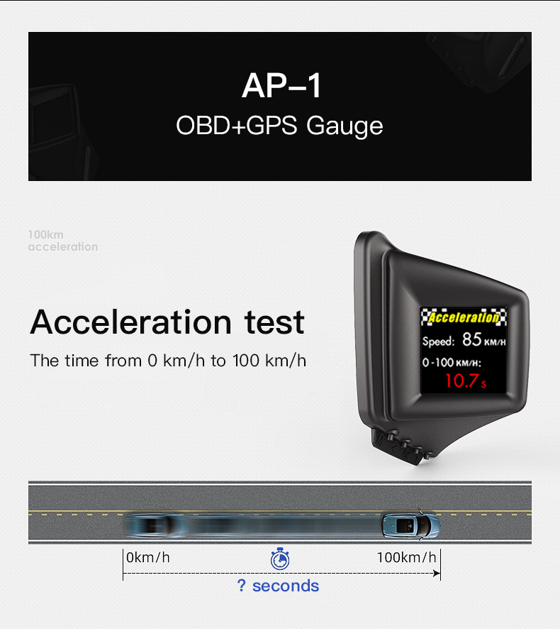 OBD+GPS smart Gauge with 270 degree Flip screen A-Pillar trim or put dashboard install Clear Fault code Speedometer