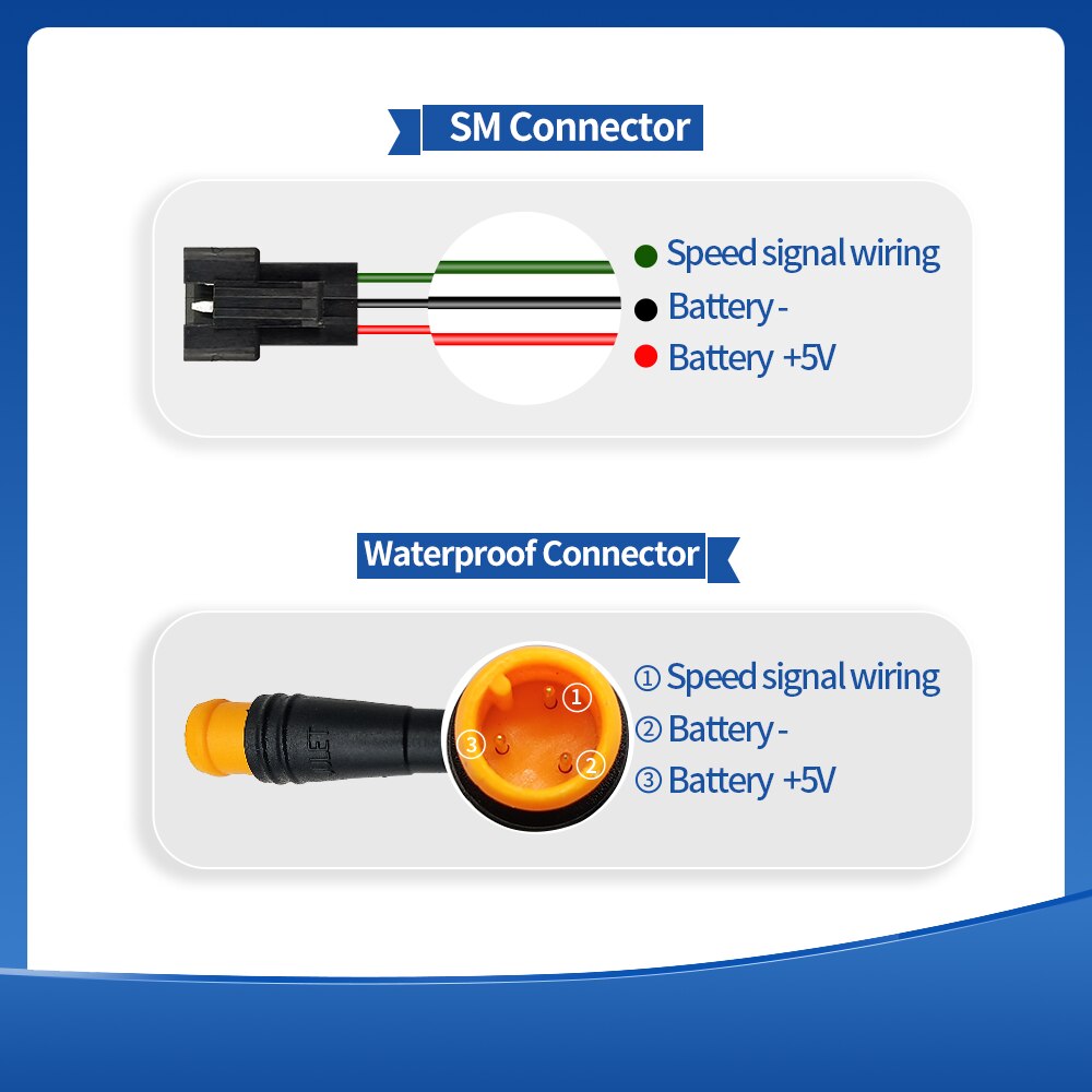 Throttle Electric Scooter Bike 12V-72V Thumb Throttle Accelerator for Ebike Bicycle Conversion Kit