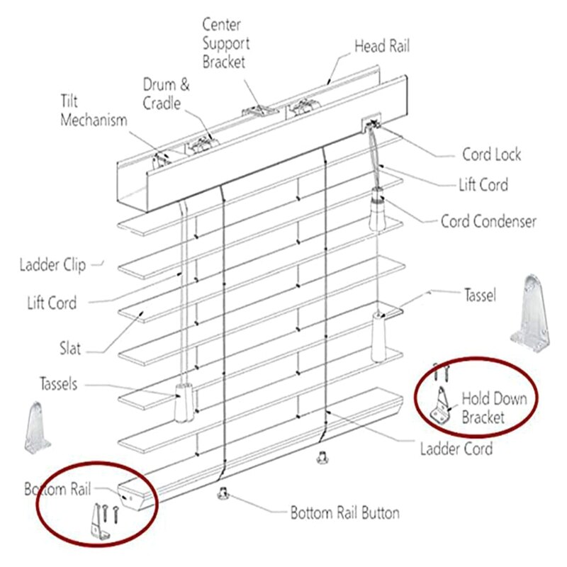 10 Stuks Houd Beugels Clear Plastic Jaloezieën Bodem Rail Houder Clips Vervanging Voor 2 Inch Horizontale Jaloezieën Tinten