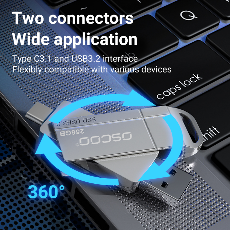 Photo Stick 128GB Flash Drive USB C Memory Stick iPhone USB Storage for iPhone 15 16 iPad Android PC Photo Video Contacts Backup