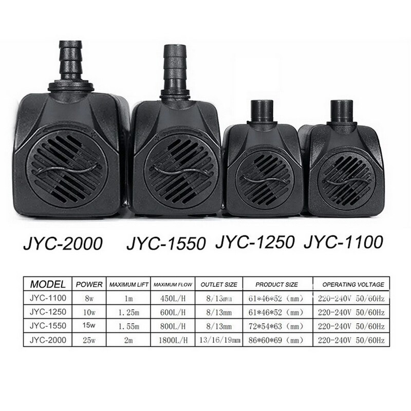 220V 6/8/10/25W Submersible Water Pump With 12 LED Lights 220-240V 800L/H EU/UK Plug For Aquarium Fish Tank Pond Fountain