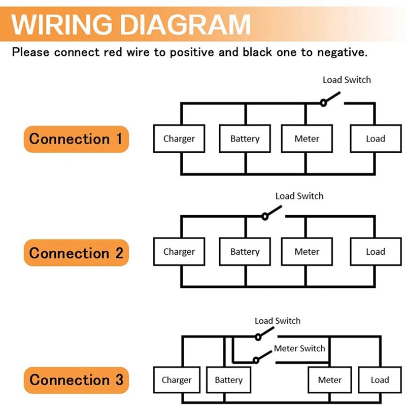 Moniteur de tension de capacité de batterie de compteur de batterie, indicateur de jauge de tension de capacité de batterie de cc 12/24/36/48/60/72/84V