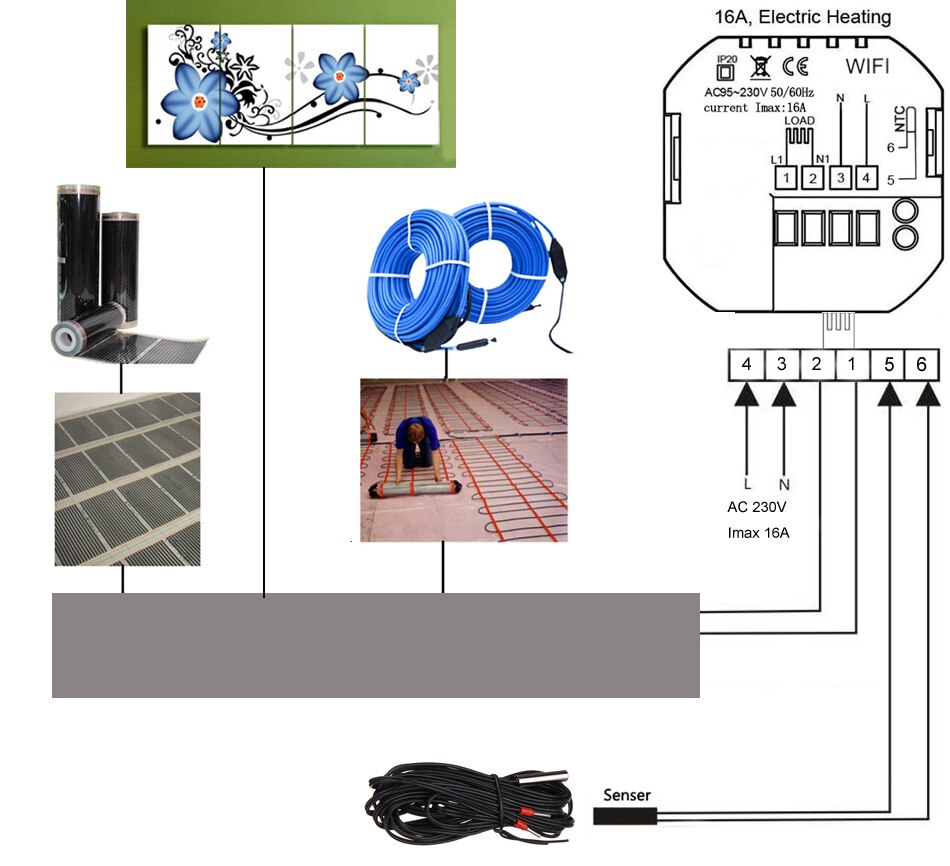 Wifi Electrical Underfloor Heating Thermostat Smart Home Programmable 220V Temperature Controller for Alexa Google Home