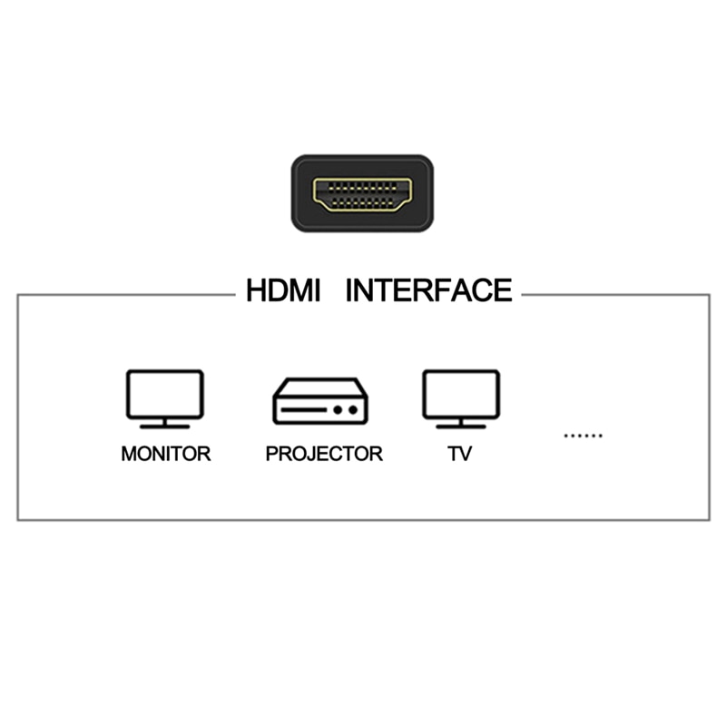 USB C to HDMI Adapter [4K @ 60Hz], USB Type C to HDMI HD Video Conversion Cable Adapter