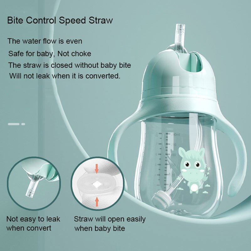 Baby Flessen Drinkbeker Zuigfles Brede Kaliber Multifunctionele Melk Drinken Water Tweeërlei Gebruik Fles Bpa Gratis