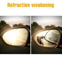 Mirror Protector Film Anti-Glare Rearview Transparent Tools Set Window