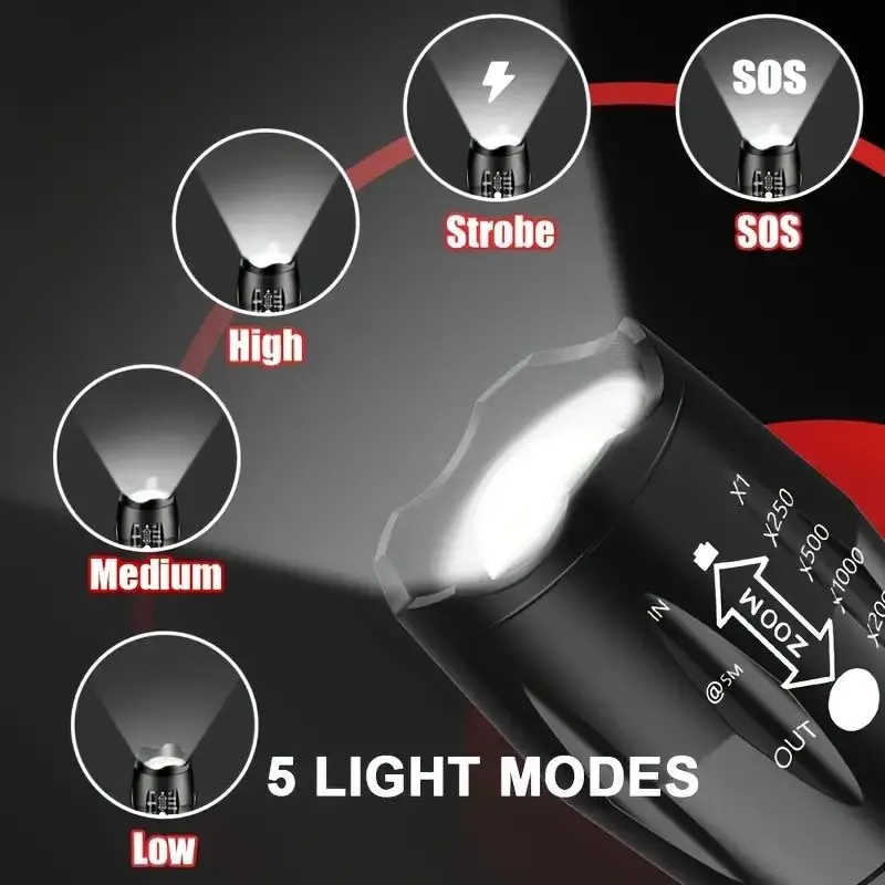 Strong Flash Lights High Power LED Flashlight Battery Powered Zoom Aluminium Alloy Torch Camping Light 5 Modes Fishing Lantern