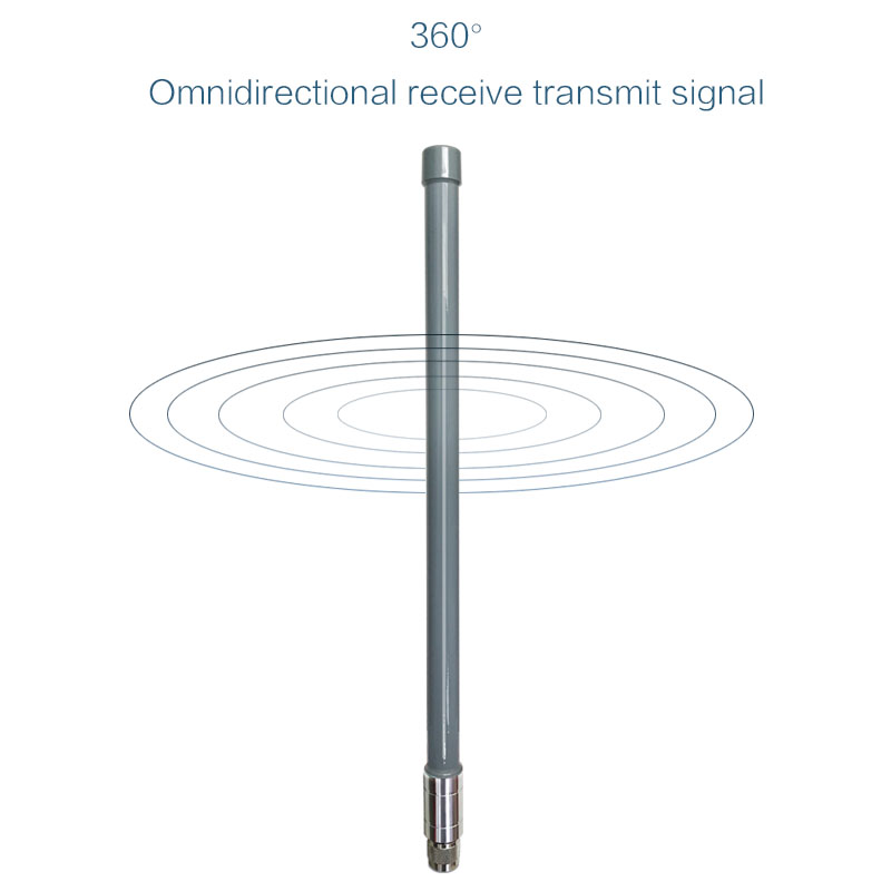 Outdoor Helium Miner Antenna 868 MHz LoRa 915 MHz RAK Hotspot Mining Antena Fiberglass RP SMA Male Lorawan High Gain Antenne