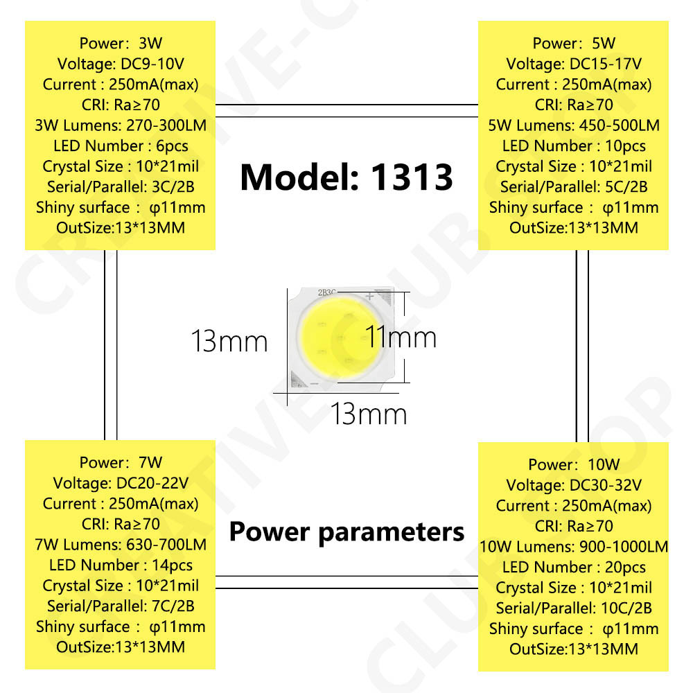 20st Led Cob Gloeilamp 250ma 1313 3W 5W 7W 10W Warm Wit Koud Wit Led Bron Chip Licht Lamp Schijnwerper Downlight Lampen Diy