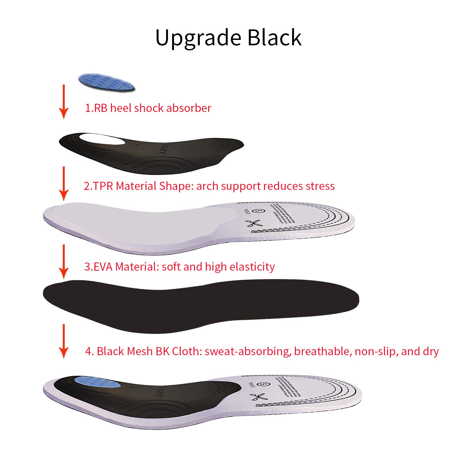 1Pair Orthopedic Insoles Arch Support Flat Feet Insert Foot Care Fasciitis Relief Insoles for Feet for Plantar Fasciitis Unisex