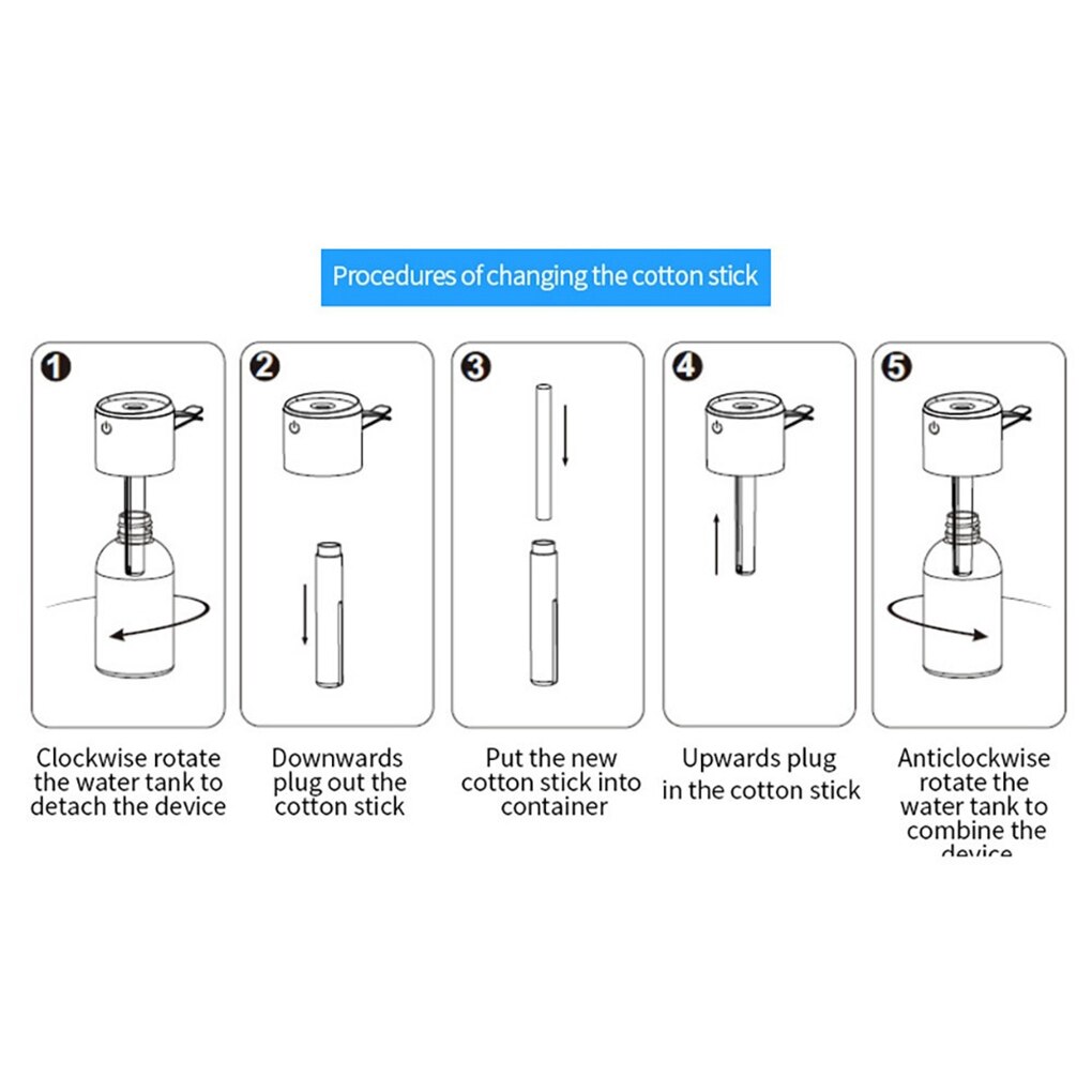 USB Mini Car Humidifier car diffuser Portable Home Office Air Humidity Increasing Device Air Freshener Car Fast Charger