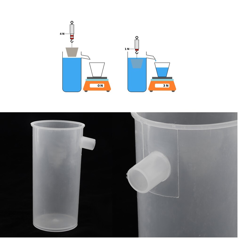 Overloop Kan Cup Plastic Beker Met Schenktuit Archimedes Beursgang Principe Model Onderwijs Kit