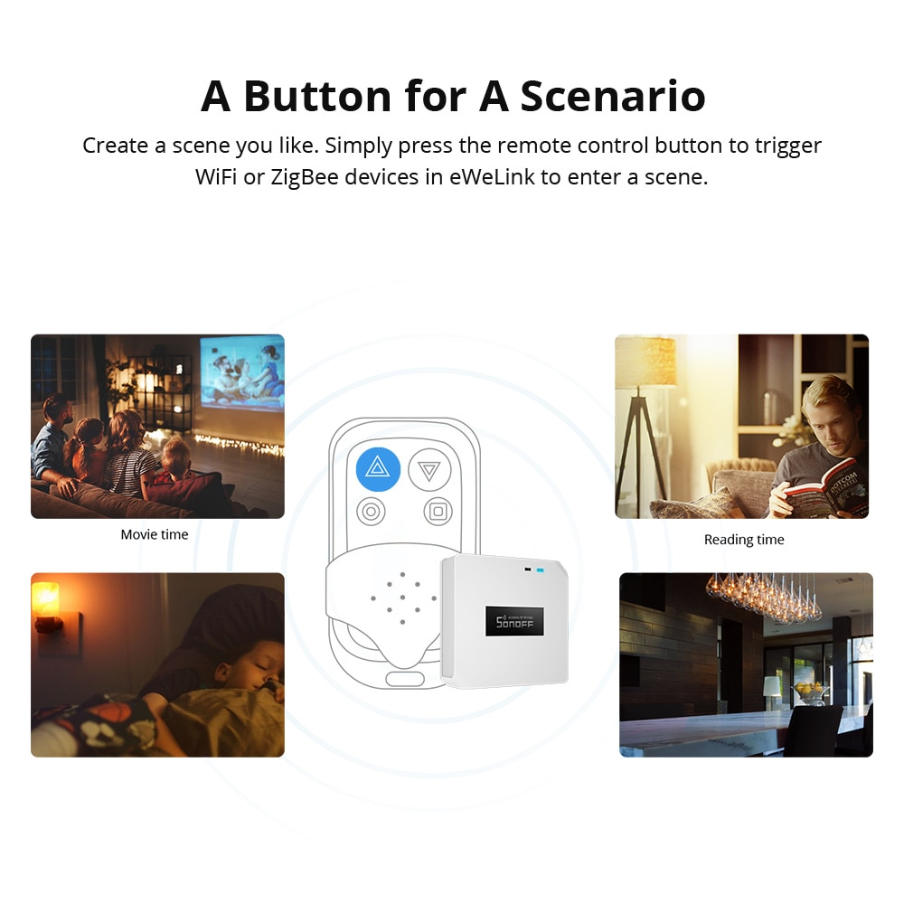 Sonoff RF Bridge WiFi 433 MHz Replacement Smart Home Automation Switch Intelligent Domotica Wi-Fi Remote RF Controller