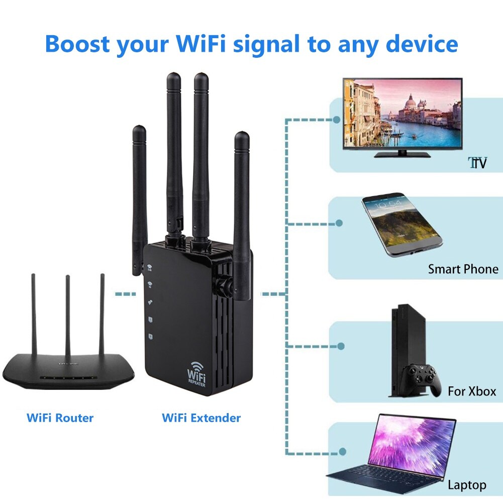 Extensor de alcance wifi 1200mbps banda dupla 2.4/5ghz wi-fi internet signal booster repetidor sem fio para roteador fácil configuração wps