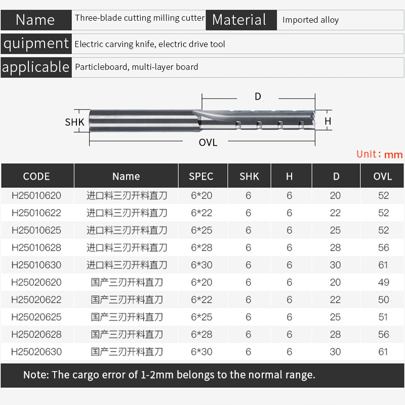 HUHAO Straight Milling Cutter Wood Router Cutters 3 Flutes Carbide End Mill CNC Slotting Trimming Router Bit Woodworking Tools