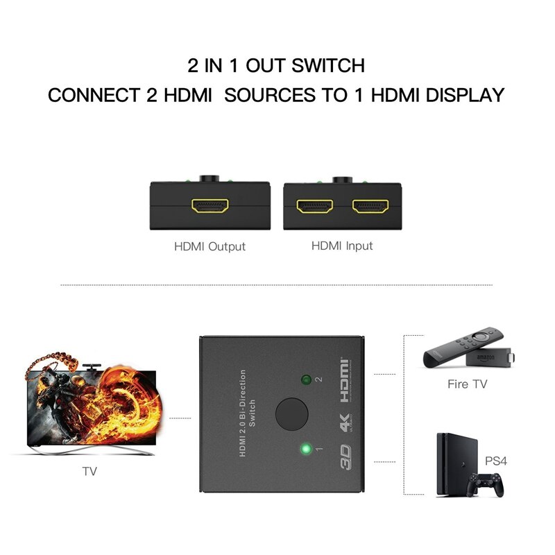 HDMI Switcher 2 Ports Bi-direction Manual Switch 2 x 1/1 x 2 HDMI Hub-HDCP Passthrough-Supports Ultra HD 4K 3D 1080P
