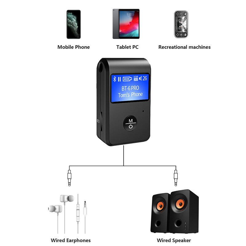 Jinserta Bluetooth 5.0 Ontvanger Met Batterij Scherm Draadloze Handsfree Aux Adapter Cvc Ruisonderdrukking Carkit