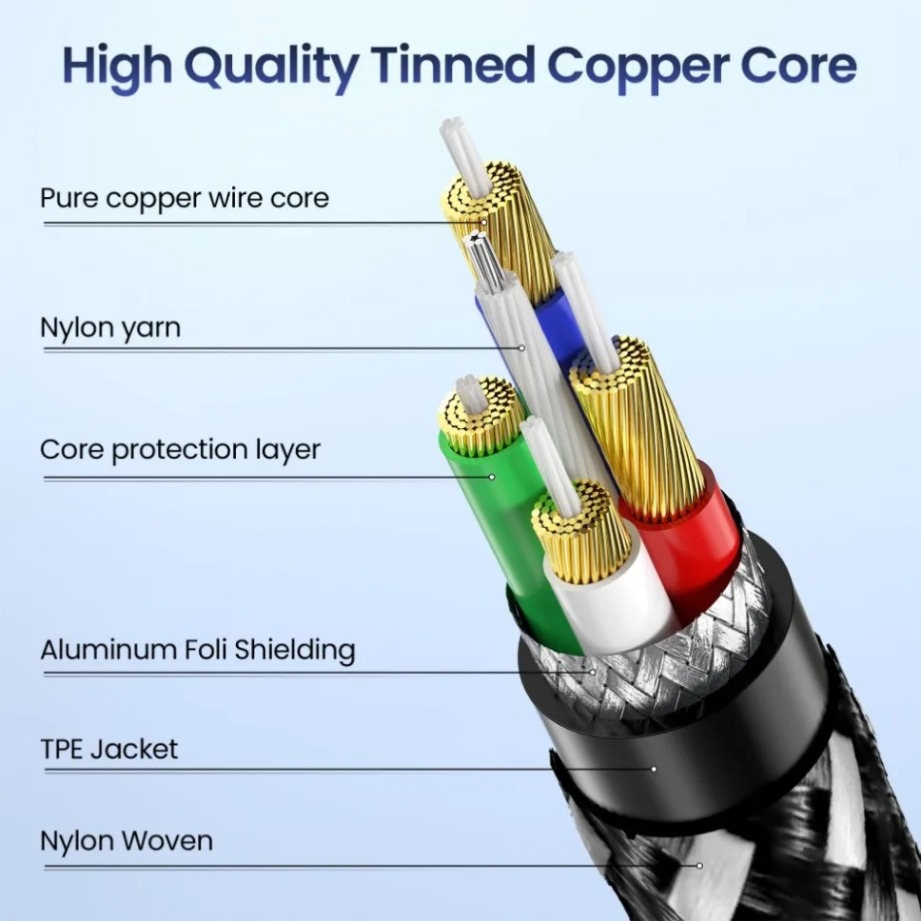 Kabel USB-C robić 3.5mm Jacek Aux TABLLYUGE, adapter audio USB-C, 1m/1.5m/2m robić słuchawek, telefonu, samochodu, złącze audio, kabel Aux