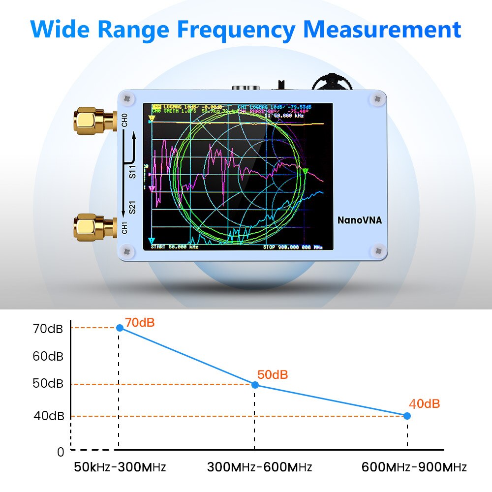 Nanovnah 50 khz 900 mhz vektor netværksanalysator 2.8 tommer berøringsskærm mf hf vhf uhf batteri antenne analysator stående bølge