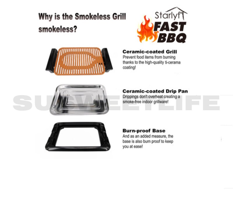 Smoke-free non-stick electric grill, multi-function electric grill, indoor electric grill, grill