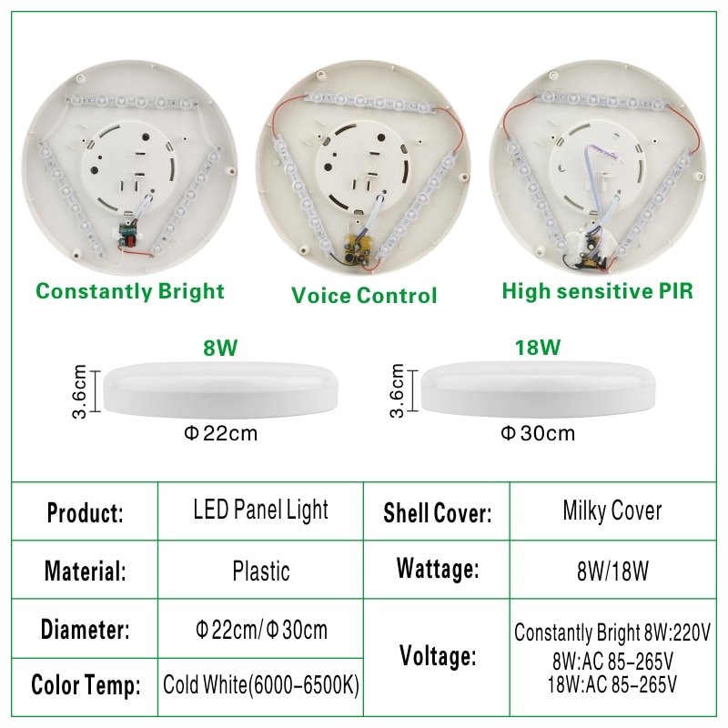 LED Ceiling Lamp 8w 18w PIR Motion Sensor Lamp Surface Mounted Auto Smart Sounds Control AC 110V 220V Round Panel Light