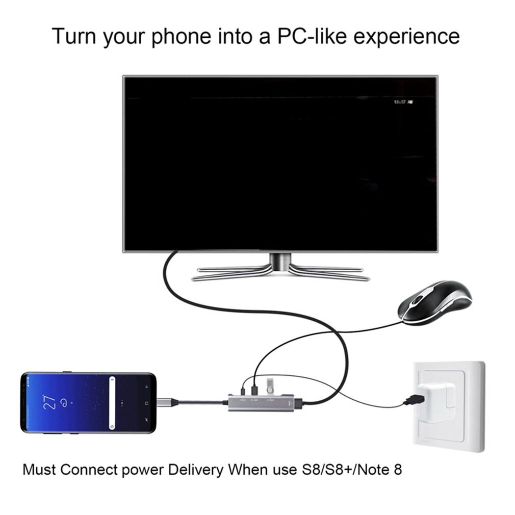 Usb c til hdmi adapter hub til til samsung dex station mhl til galaxy  s8 s9 s10/ plus note 10/9 tab  s4 s5e s6 type c