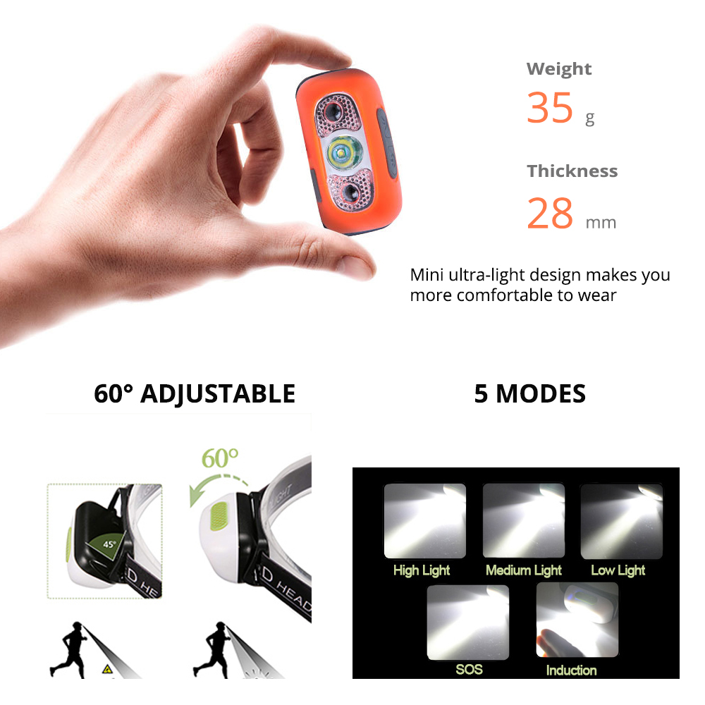 MINI Headlamps Super Bright Powerful Headlamp Camping Lightweight Headlights Headlamp Led Rechargeable Lamp With sensor