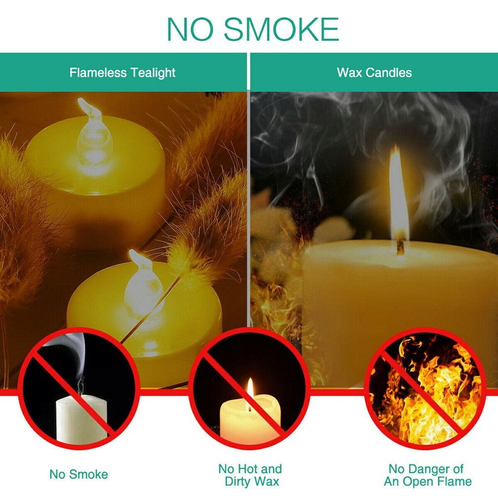 12/24pcs Realistic Bright Flickering Flameless Tea Light LED Electronic Tea Candle Transparent Soft Core Yellow Flashing Candle