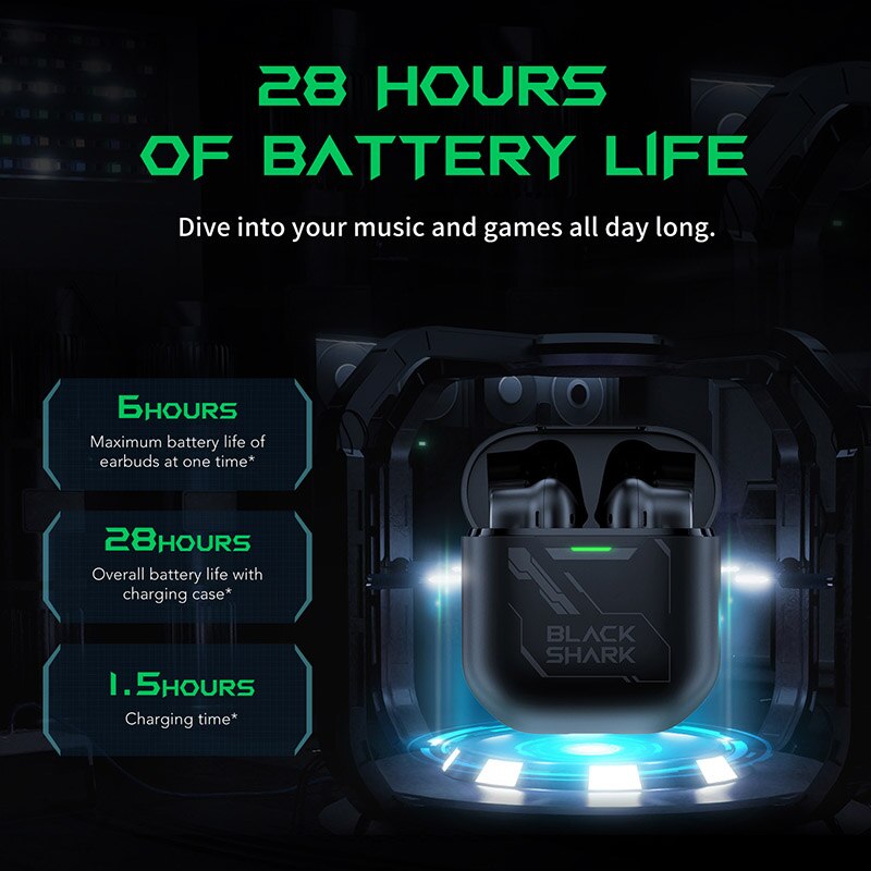 Originele Xiaomi Black Shark Joybuds Tws Oortelefoon Ultra-Lage Latency 14.2Mm Driver Dual-Microfoons Enc Bluetooth 5.2 gaming Oordopjes