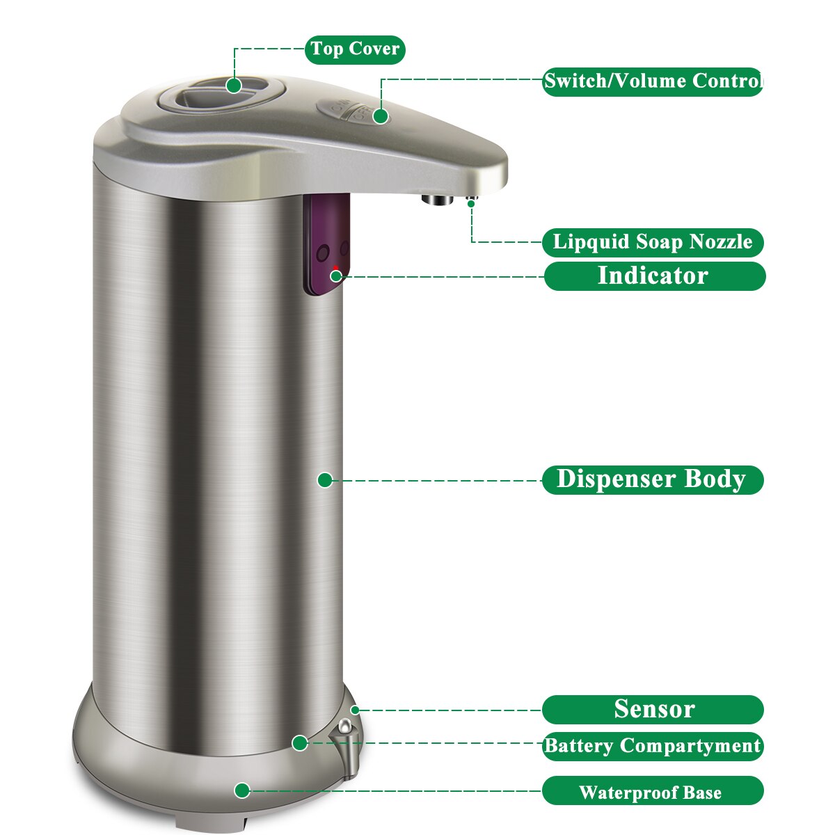 1 stk automatisk sæbedispenser rustfrit stål smart sensor berøringsfri induktion galvaniseret sanitizer dispensador til hjemmet: Default Title