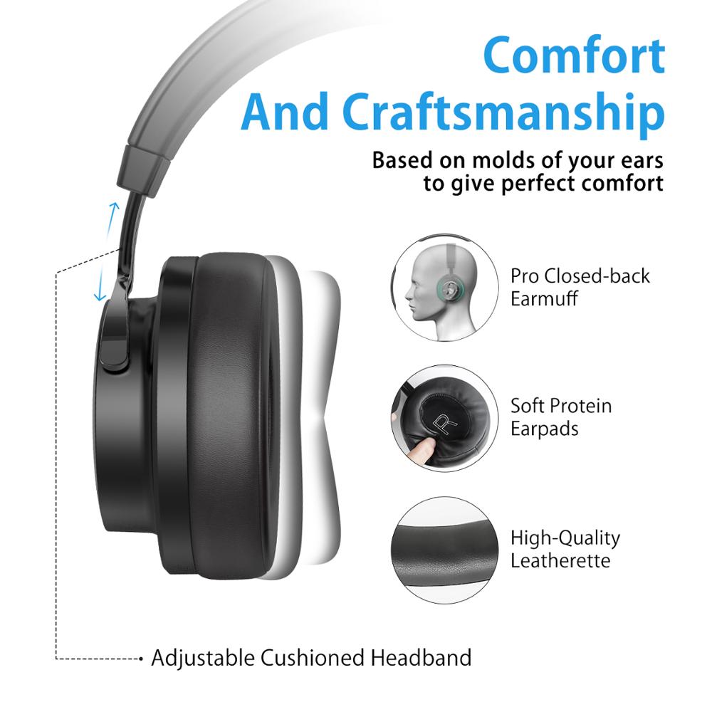 Picun P20-auriculares, inalámbricos por Bluetooth 5,0, auriculares estéreo con Monitor plegable con micrófono para DJ, soporta tarjeta TF