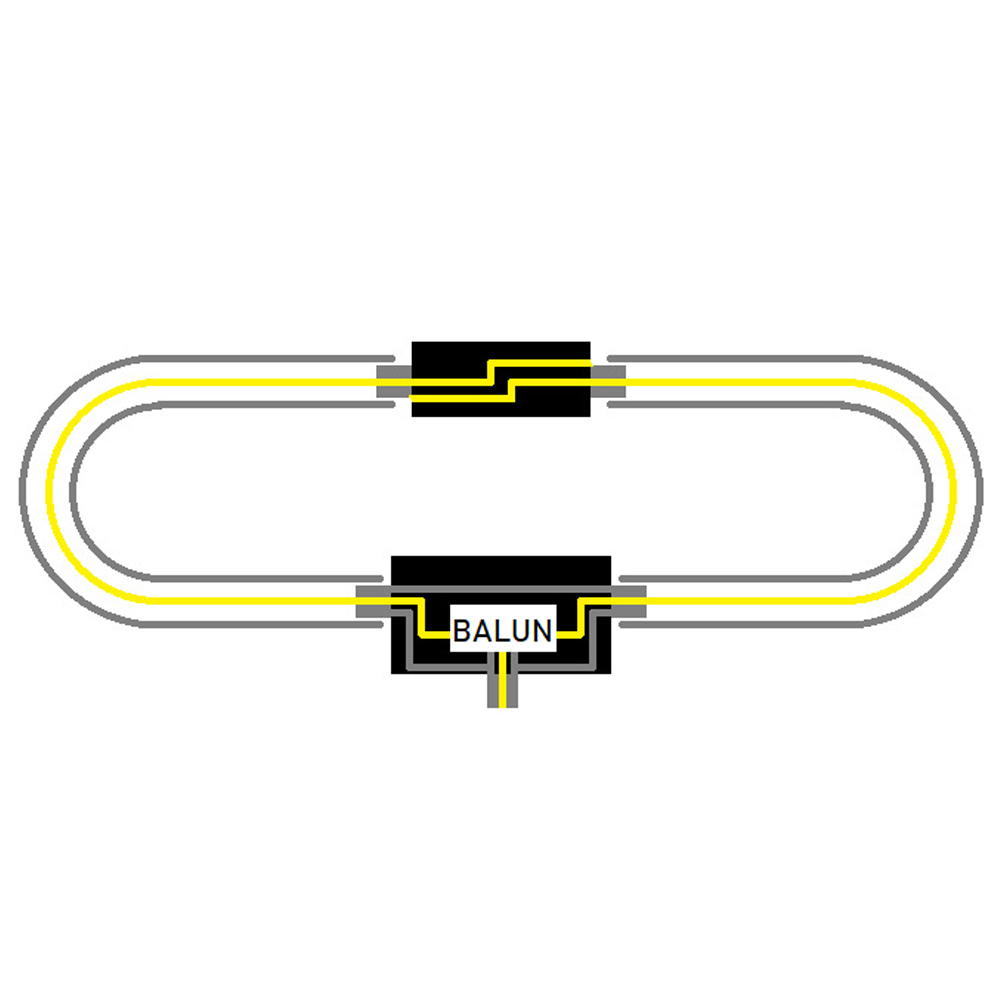 250MW YouLoop Electromagnetic Antenna 10KHz to 30 MHz Portable Passive Magnetic Loop Antenna with RG402+RG174 for HF VHF
