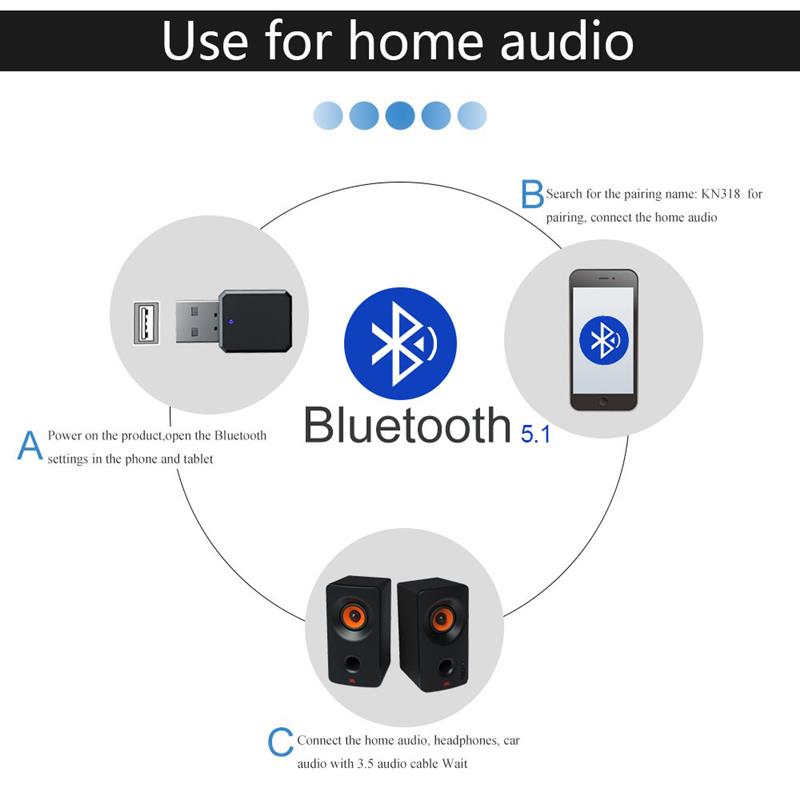 Bluetooth 5.0 Car Kit Draadloze Muziek 3.5Mm Aux Usb Power Audio Receiver Adapter Auto Bluetooth Stereo Voor Auto radio Mp3 Pc