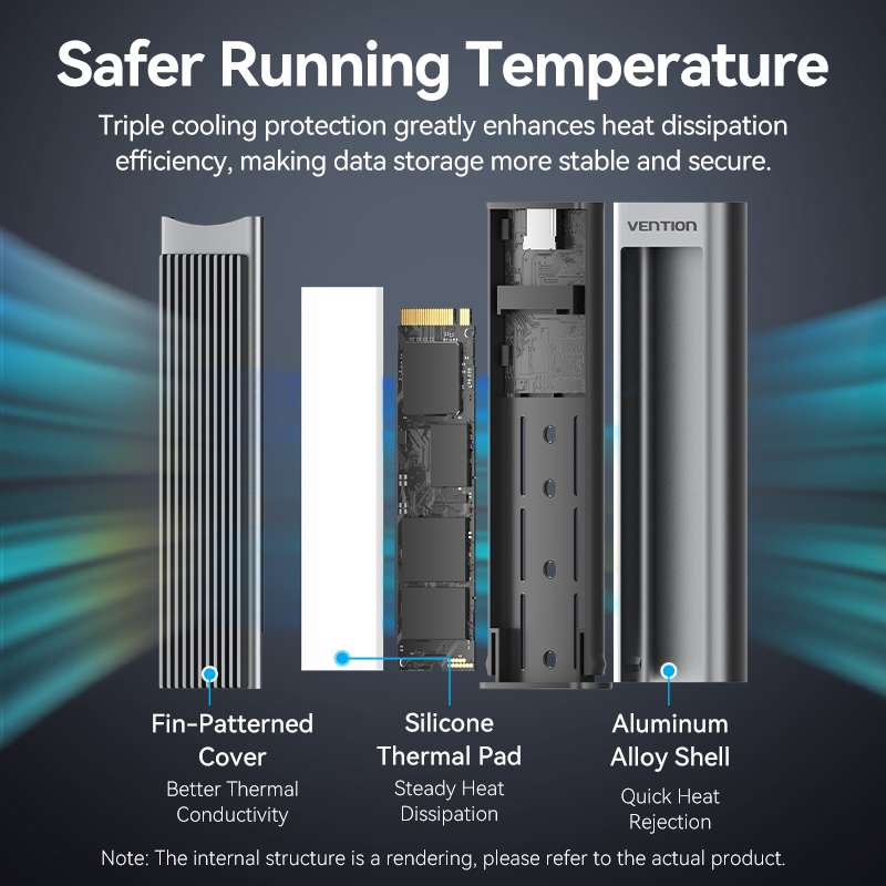 Obudowa Vention M.2 SSD NVMe SATA z podwójnym protokołem, adapter USB 3.2 Gen2 10Gbps, obudowa do laptopa, telefonu, z chłodzeniem i ochroną.