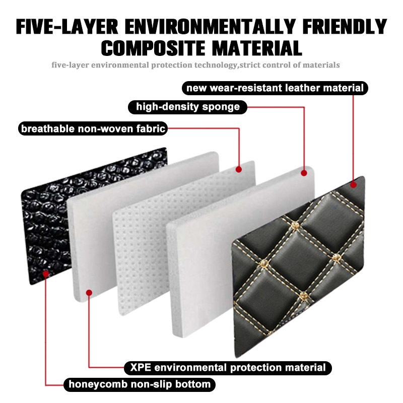 Fodera per bagagliaio per moto per tappetino per bagagliaio SHAD SH29 33 34 39 40 45 SH48 SH59 Corrispondenza di dimensioni morbide e confortevoli