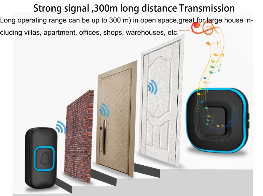 60 sanger intelligent trådløs ringeklokke hjemme velkomst ringeklokke vanntett 300m fjernkontroller smart dørklokke klokke eu uk us plugg valgfritt