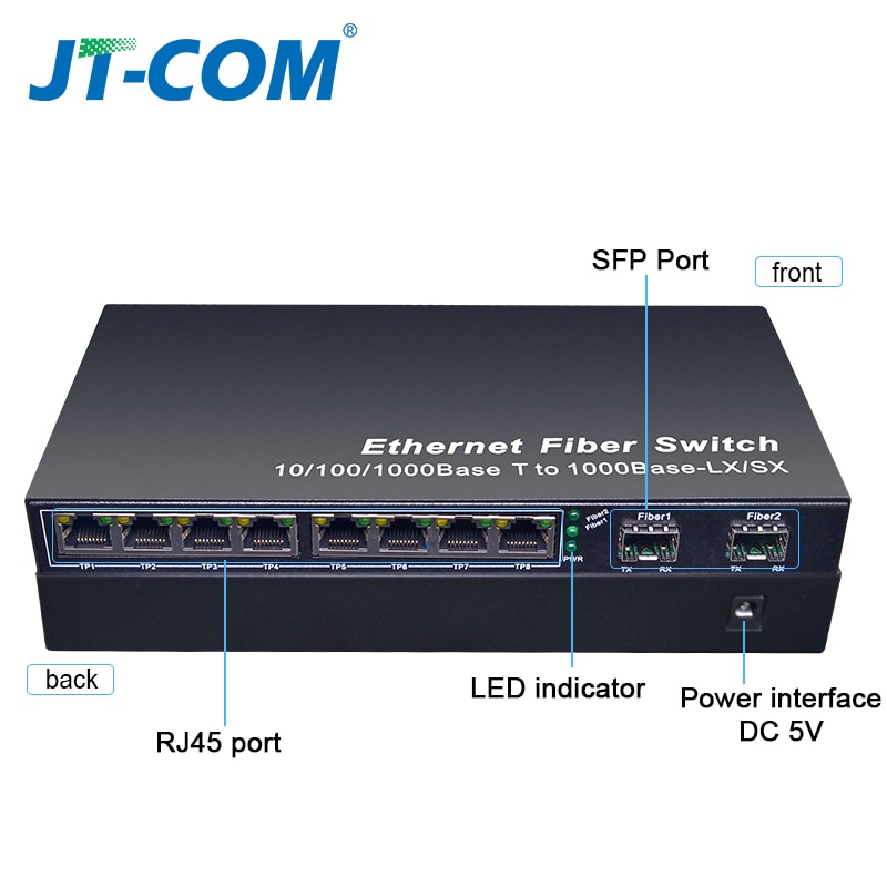 Gigabit Netwerk Sfp Fiber Switch 1000Mbps Sfp Media Converter 2 Sfp Fiber Poort En 8 RJ45 Poort 2G8E Fiber ethernet Switch