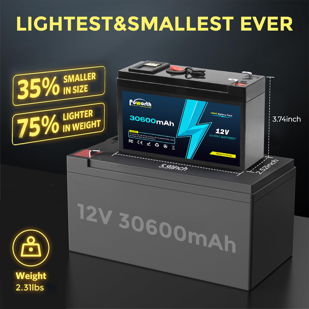 12 V 30,6 Ah LiFePO4-Lithiumbatterie, integriertes 30 A BMS, über 5000 wiederaufladbare Deep-Cycle-Batterie, perfekt für Solarenergie